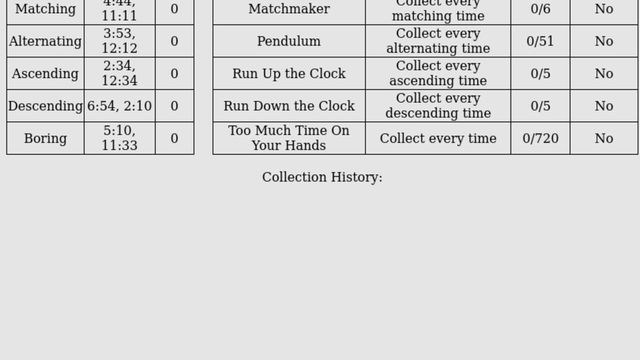 Clockwatch Screenshot