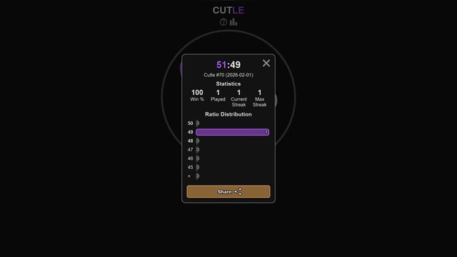 Cutle screenshot 3