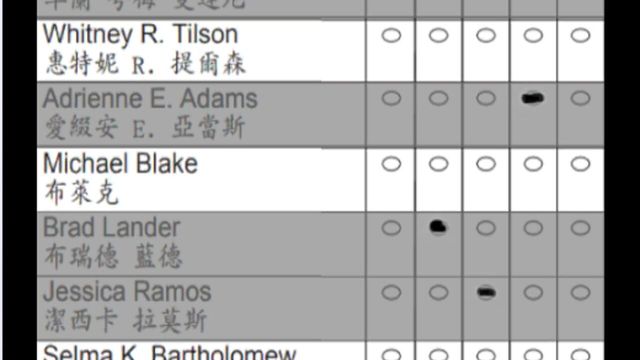 Don't Rank Cuomo Screenshot