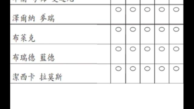 Don't Rank Cuomo Screenshot