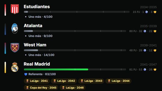 El Ídolo screenshot 2