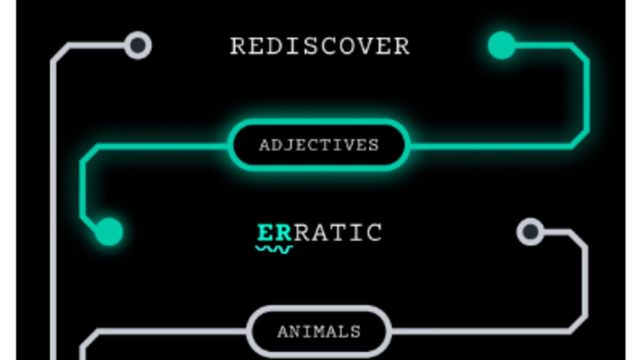 Fluxis Screenshot