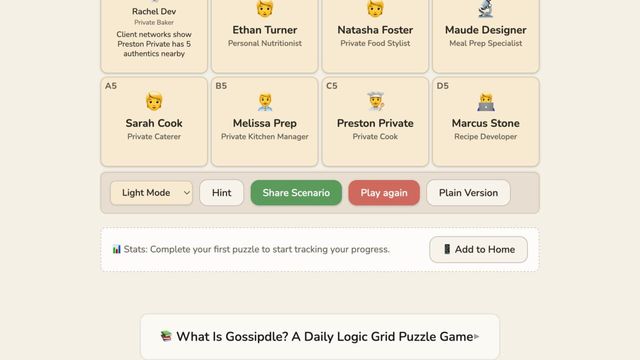 Gossipdle Screenshot