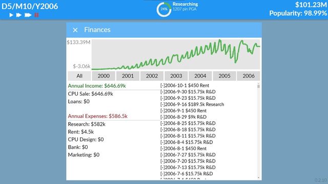 Hardware Tycoon Screenshot