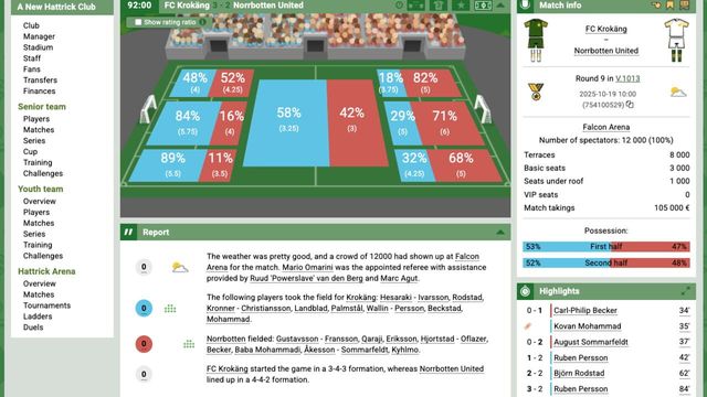 Hattrick Screenshot