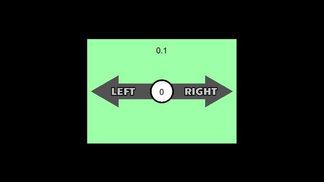 Left Right Screenshot