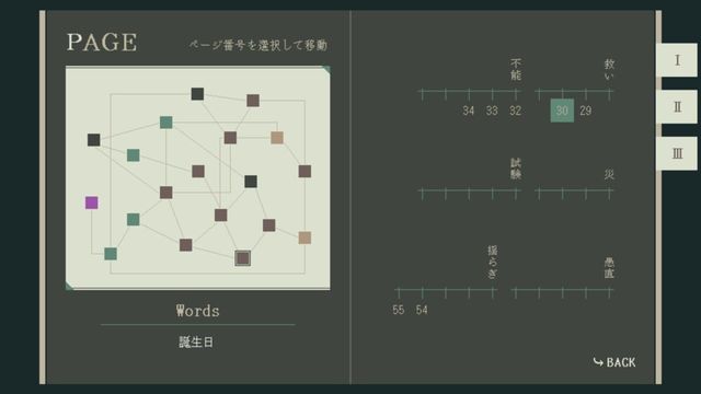 Liar Notes — Web Browser Game | Browser Craft