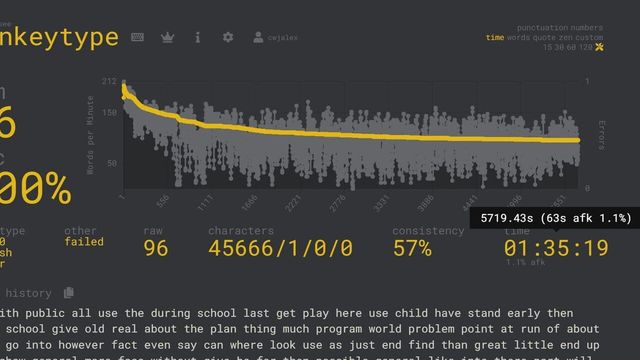 Monkeytype Screenshot