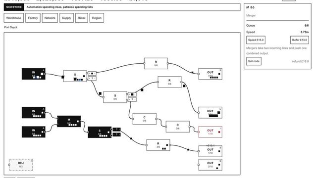 Parcel Game Screenshot
