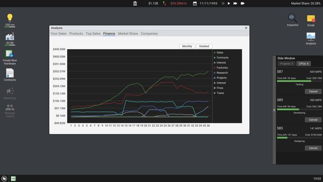 Processor Tycoon Screenshot