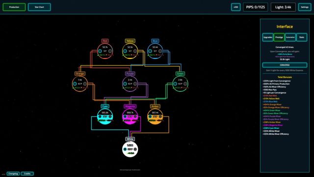 Project Chromata Screenshot