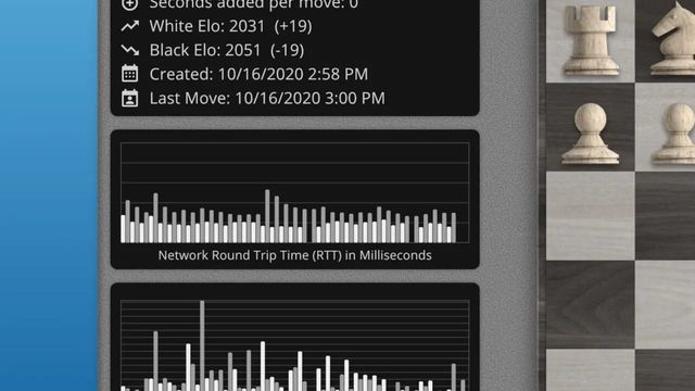 SocialChess Screenshot
