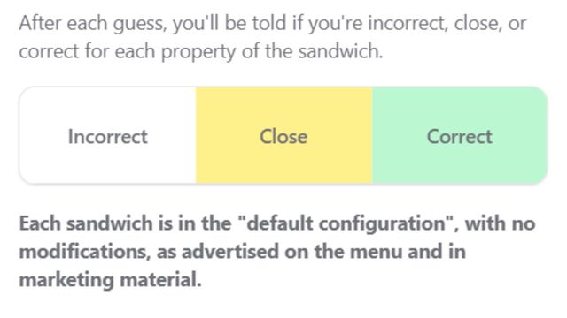 Subway Sandwichdle Screenshot