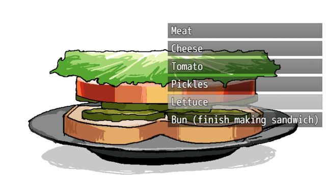 Take Care of It. Screenshot