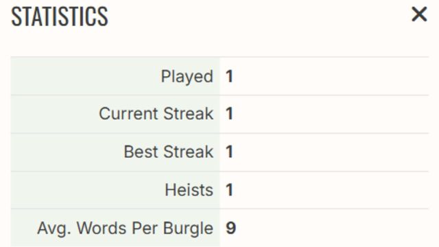 The Daily Burgle Screenshot