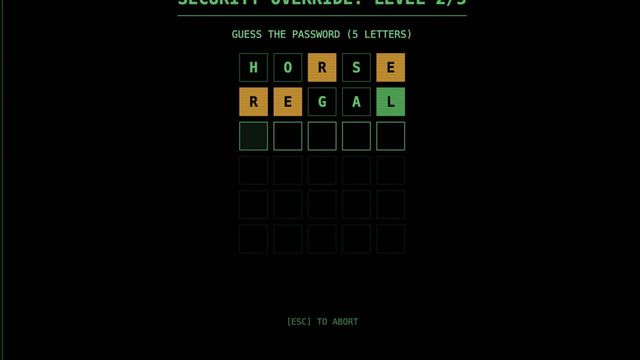 What Happened to the Crew? Screenshot